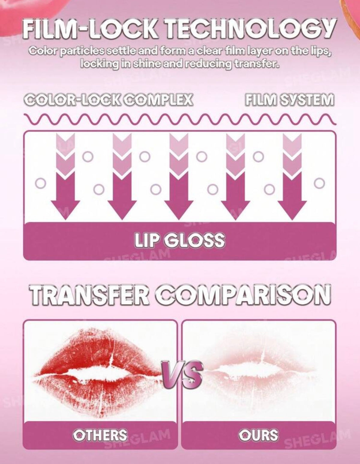 Sheglam Gloss lock Air Glass