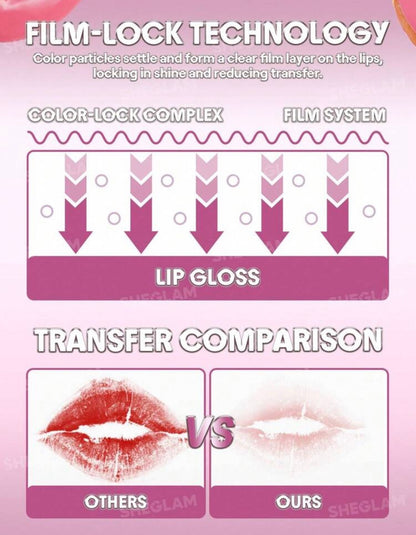 Sheglam Gloss lock Air Glass