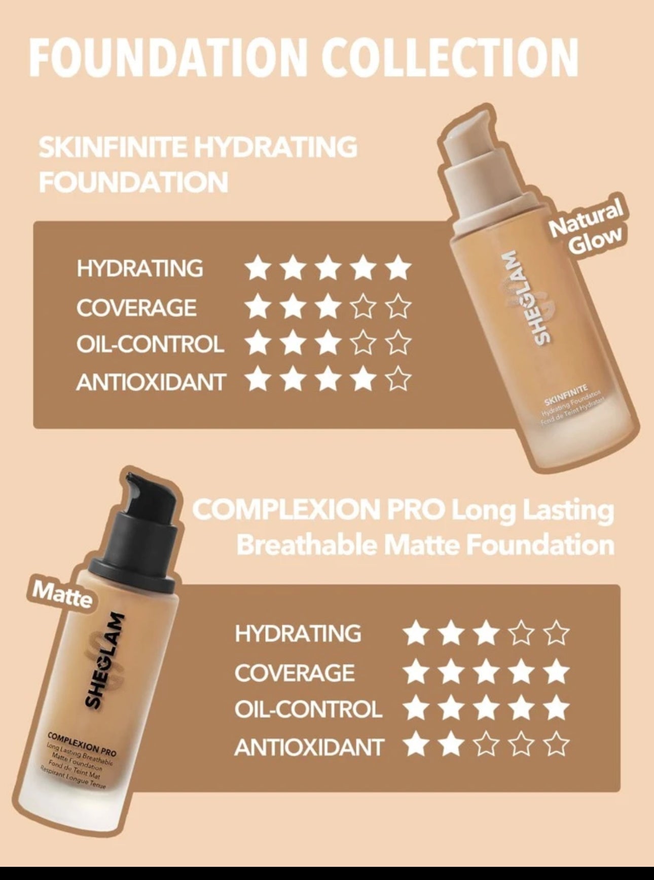 SHEGLAM SKINFINITE HYDRATING FOUNDATION
